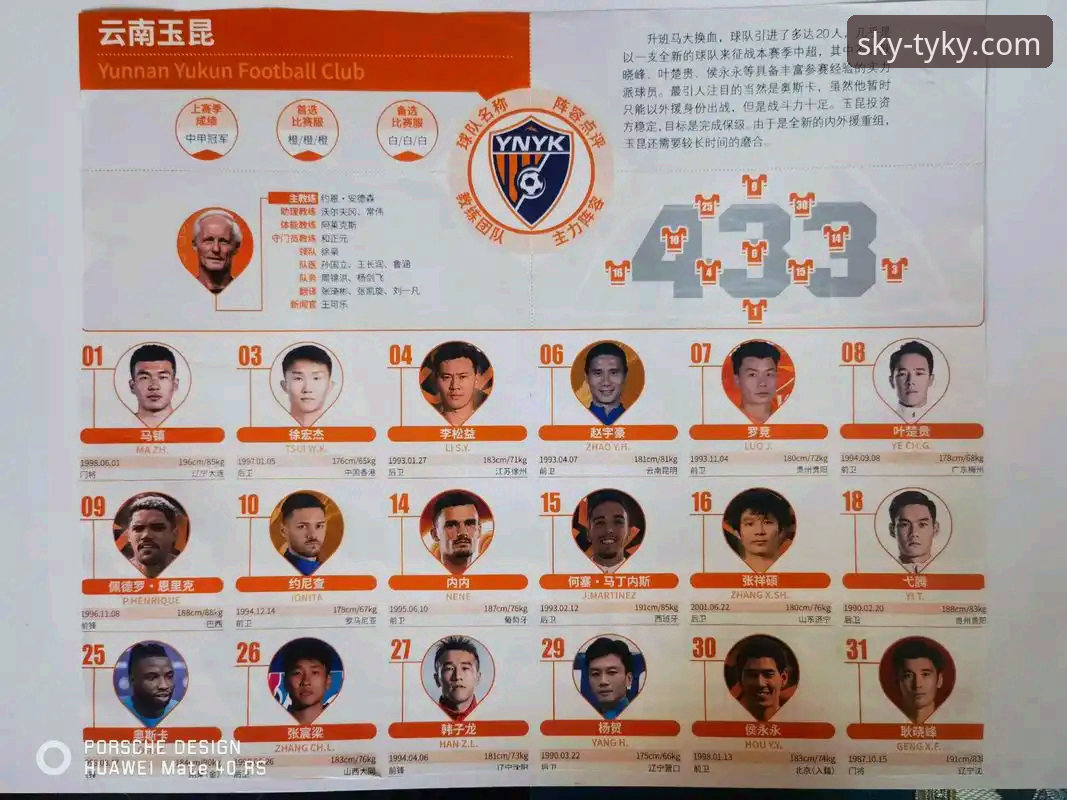 TYKY篮球直播攻略 天空体育平台中超精彩对决复盘:云南玉昆3-3北京国安全面解析